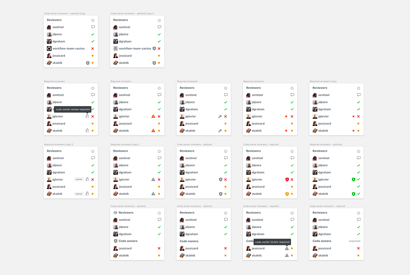 Code Owners UI implementation details