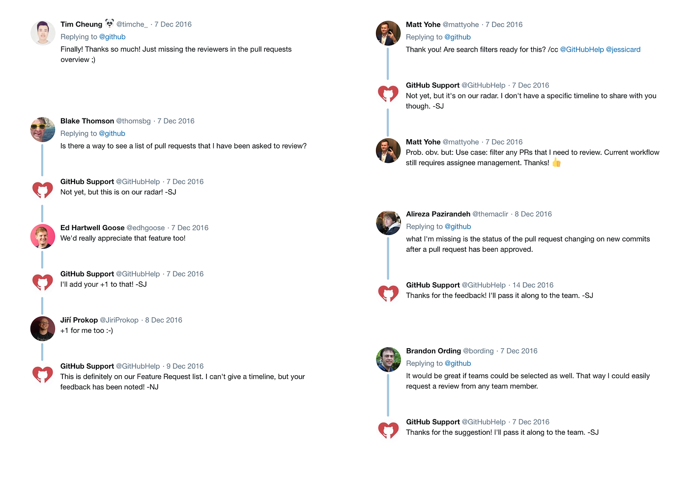 Twitter feedback from developers after the review requests launch